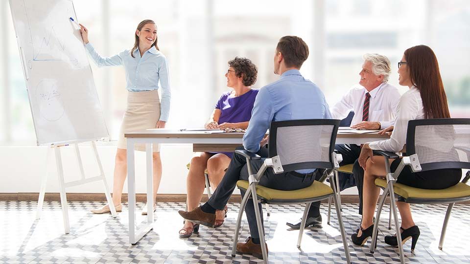 M.Sc. Arbeits- & Organisations­psychologie